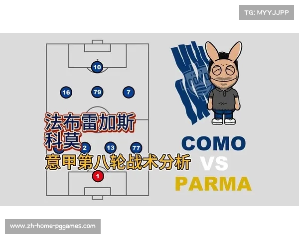 意甲激战罗马与帕尔马对决解析球员表现战术布局及未来走势展望 意甲激战罗马与帕尔马对决解析球员表现战术布局及未来走势展望
