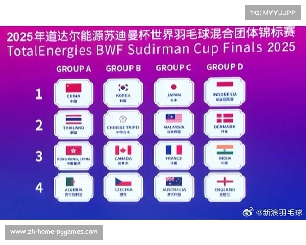 苏迪曼杯小组赛精彩对决:加拿大迎战捷克力争晋级 苏迪曼杯小组赛精彩对决:加拿大迎战捷克力争晋级